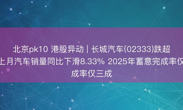 北京pk10 港股异动 | 长城汽车(02333)跌超5% 上月汽车销量同比下滑8.33% 2025年蓄意完成率仅三成